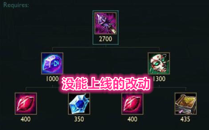 LOL法坦出装攻略：如何选择装备提升生存能力？