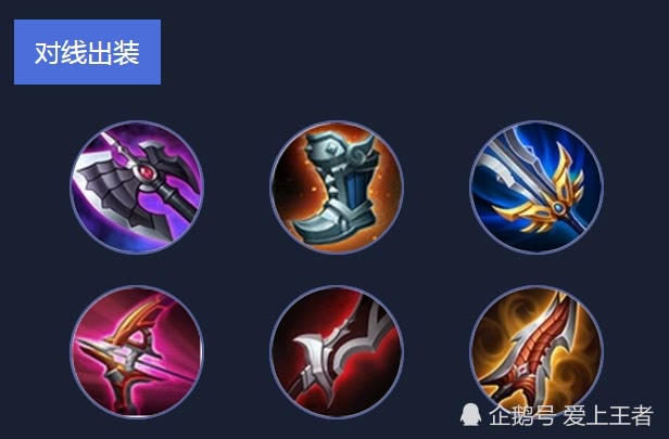 百里守约出装推荐是什么？如何实现一枪一个的效果？