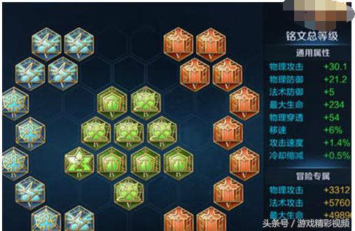 王者荣耀李白如何出装才能更强？