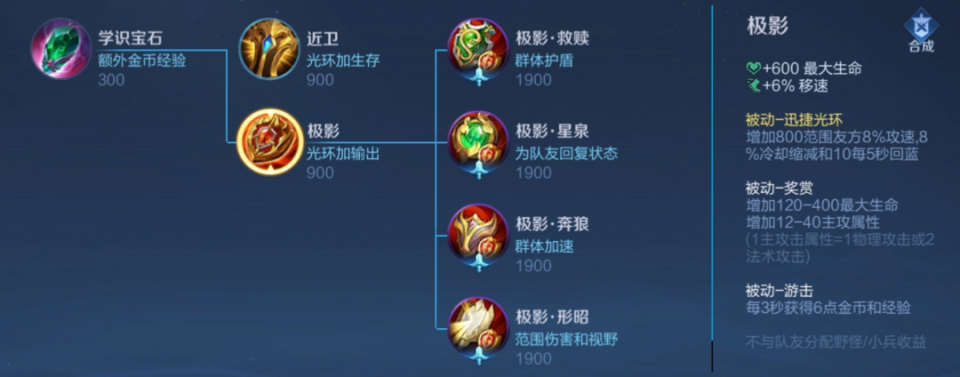 典韦S33赛季最强出装有哪些？如何选择最佳装备？