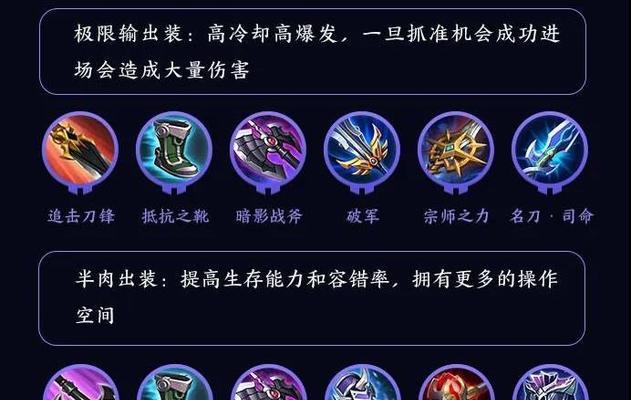 王者荣耀新版最强出装有哪些？如何选择最佳装备？