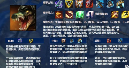 新版鳄鱼出装攻略是什么？最佳装备选择有哪些？