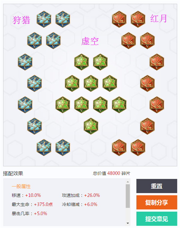 王者上单最强铭文有哪些？如何选择适合自己的铭文？