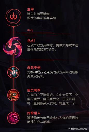 肉卡萨丁天赋与出装顺序如何选择？