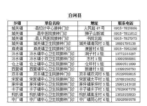 英雄联盟157位英雄完整列表及各自特点是什么？