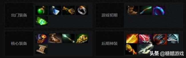 Dota1月之骑士出装攻略有哪些？如何选择最佳装备？