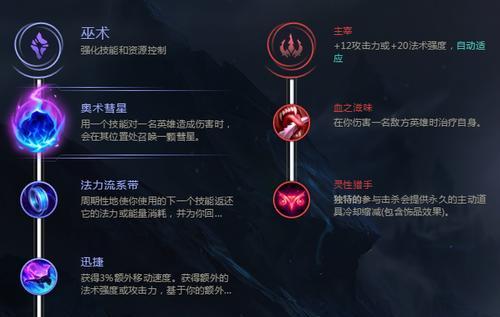 法师装备如何选择？出装技巧有哪些？