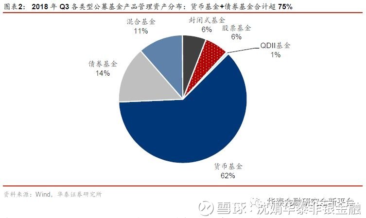高端局为何不玩小法？小法的优势和劣势是什么？