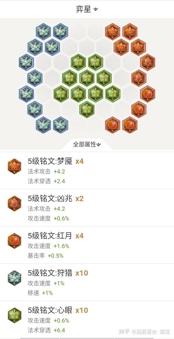 最新铭文出装有哪些推荐？如何选择适合的铭文和装备？