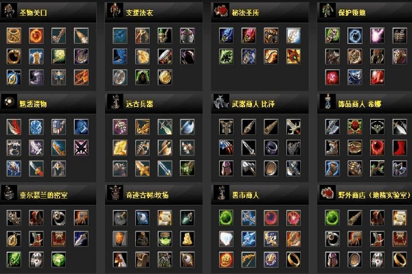 Dota出装复杂吗？如何简化出装流程？