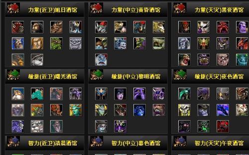 Dota最新英雄出装表有哪些推荐？如何选择最佳装备？