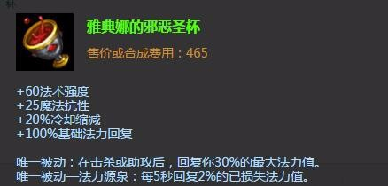 中单加里奥如何出装？最佳装备推荐是什么？
