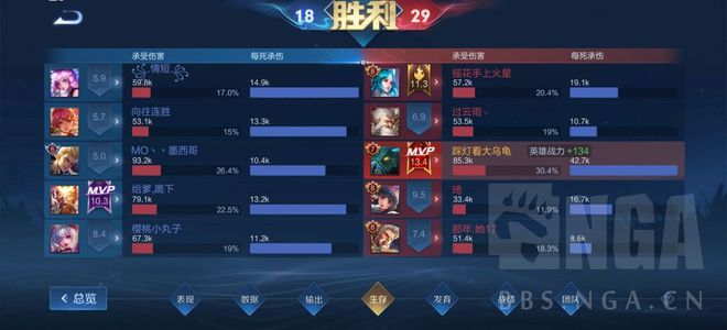 肉刀流墨子出装攻略：最佳装备选择与玩法技巧是什么？