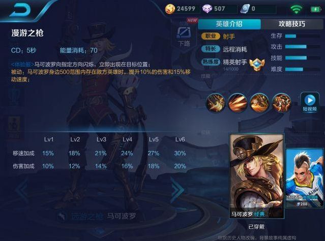 国服马可波罗最佳出装和铭文搭配是什么？