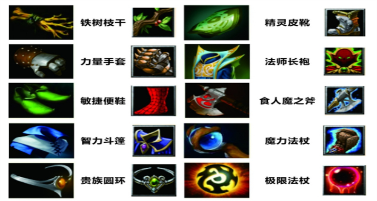 Dota1装备有哪些？如何选择适合的装备？