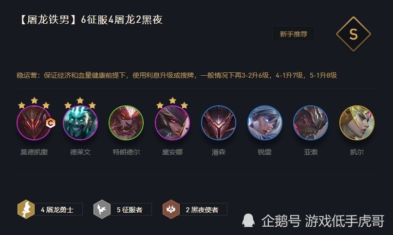 新版凯尔辅助出装有哪些推荐？如何选择最佳装备？