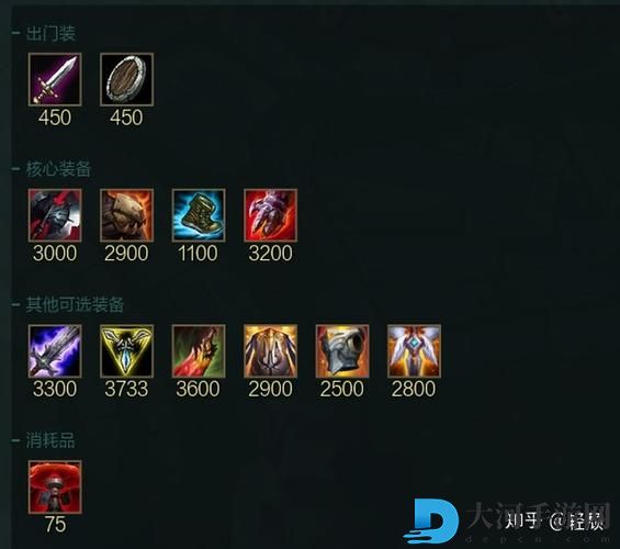 腕豪出装推荐：如何选择W秒人装备？