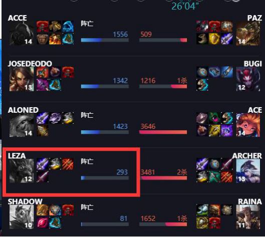 S10璐璐超级粉丝装备有哪些？如何选择最适合的装备？