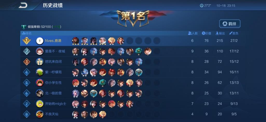 半肉墨子出装攻略与最佳搭配是什么？