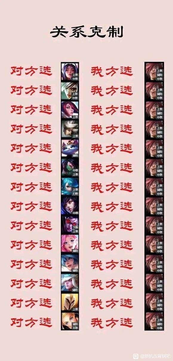 LOL英雄克制策略有哪些？如何选择克制英雄？