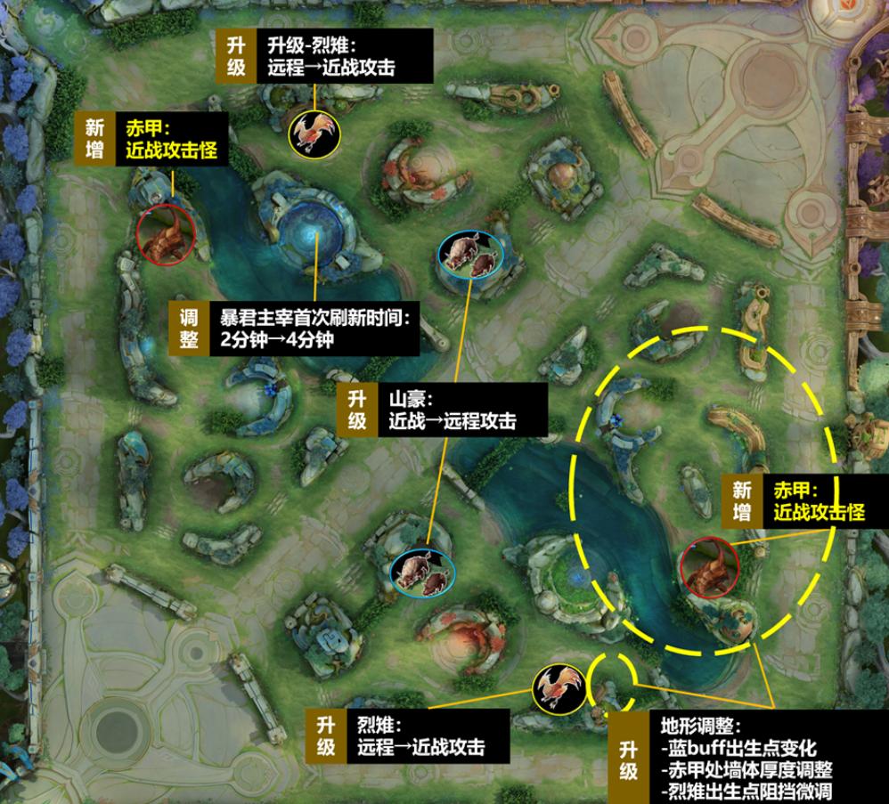 百里守约惩戒一枪一个的最佳出装与铭文搭配是什么？