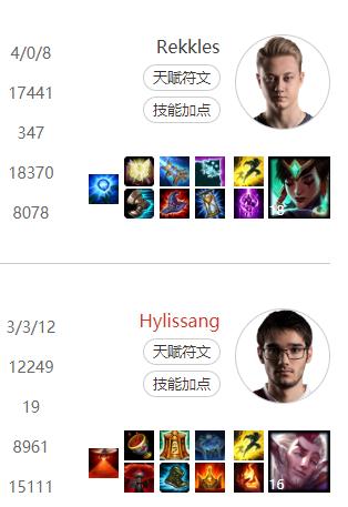 老鼠出装推荐有哪些?如何选择合适的装备? 老鼠出装推荐有哪些?如何选择合适的装备?