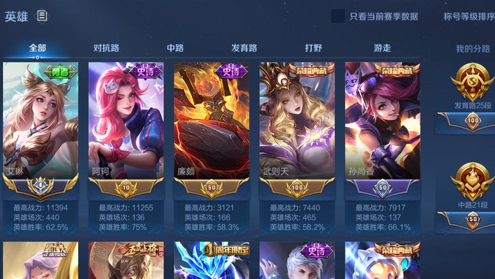 艾琳攻速装如何选择？最佳出装与铭文推荐是什么？