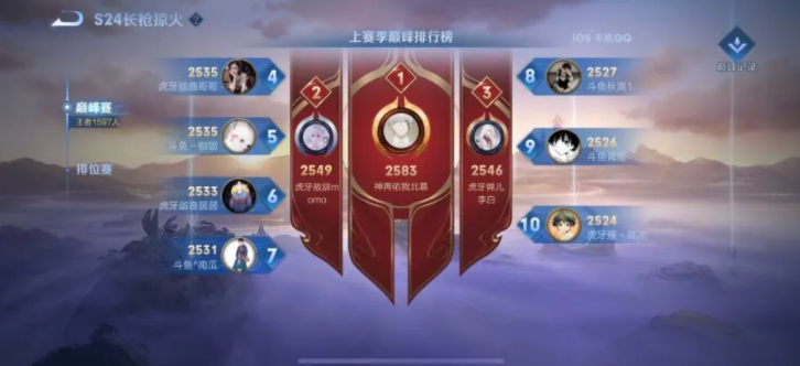 2024年云缨最强出装有哪些？如何选择最佳装备？