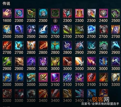 LOL出装攻略有哪些？最佳装备选择是什么？