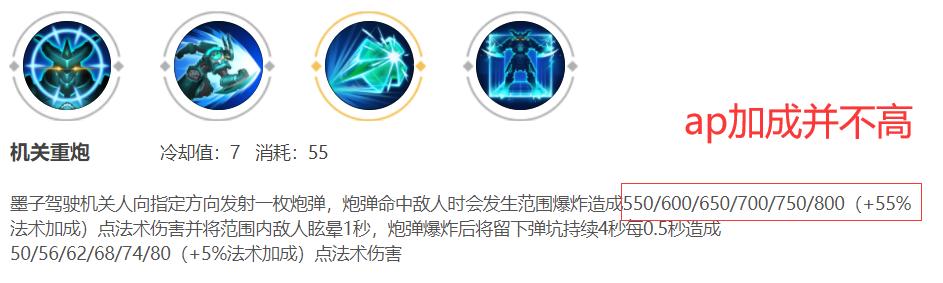 墨子出装如何实现高伤害与高生存？