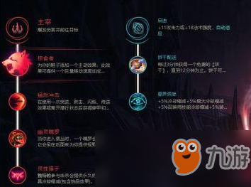 影流之主出装推荐与玩法解析是什么？