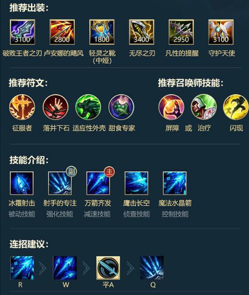 小小出装攻略：如何选择最佳装备？