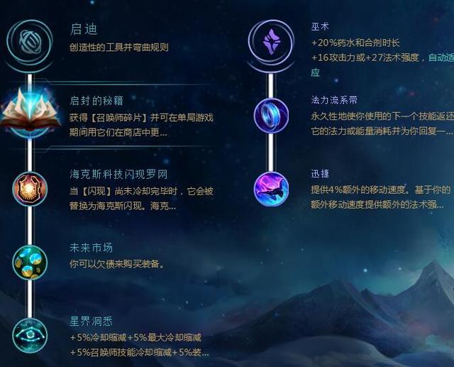 如何查找LOL的出装推荐？出装对游戏胜率有何影响？