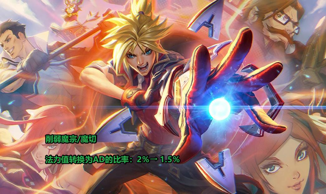 英雄联盟装备详解：如何选择最佳装备提升战斗力？