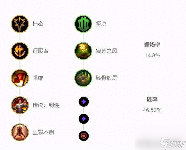 LOL纳祖芒荣耀出装推荐与玩法解析