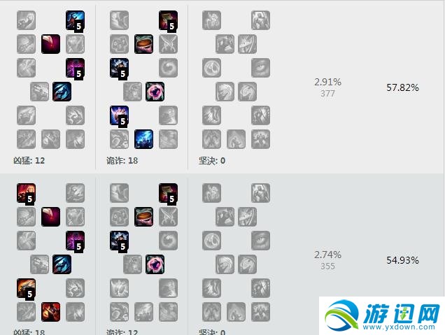 女枪手游出装有哪些推荐?如何选择最佳装备? 女枪手游出装有哪些推荐?如何选择最佳装备?