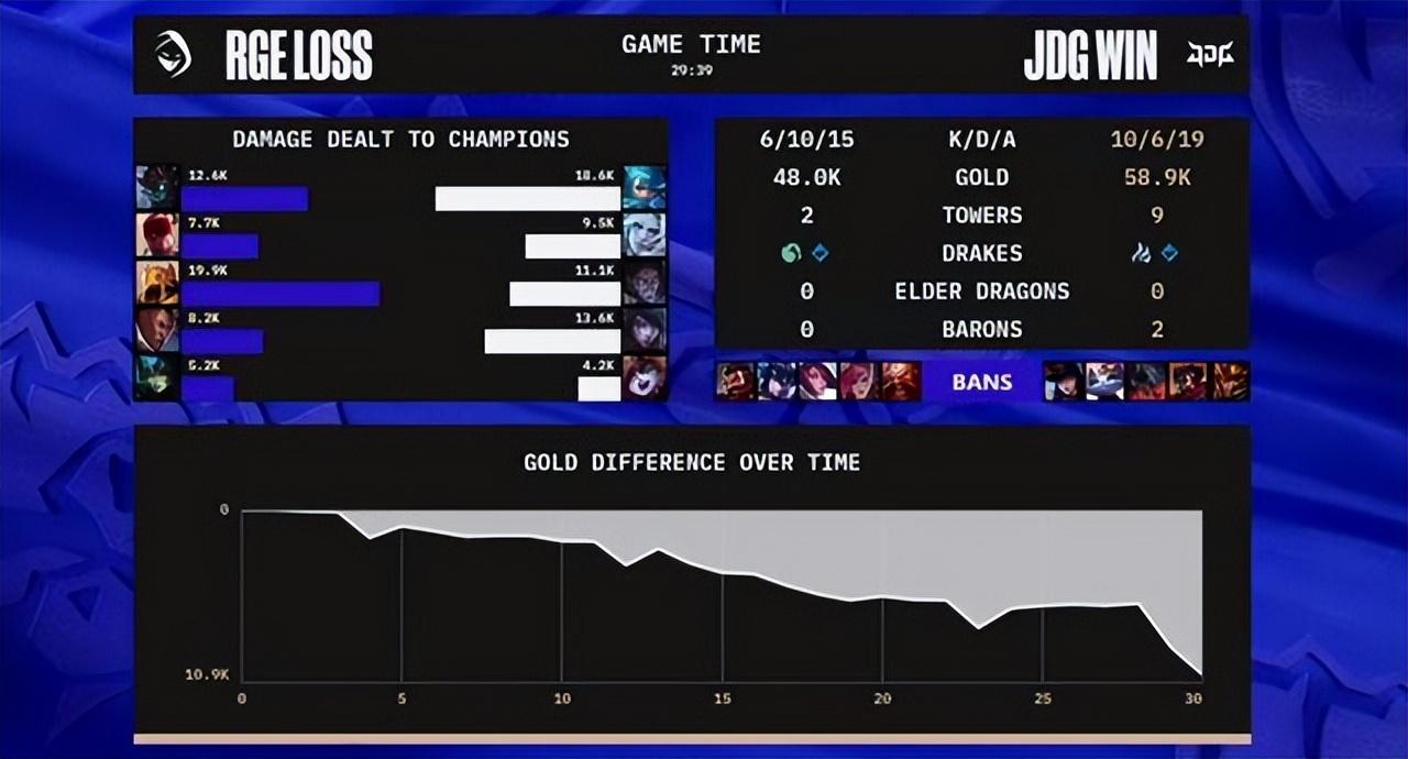 鳄鱼天赋出装S12有哪些推荐？如何选择最优装备？