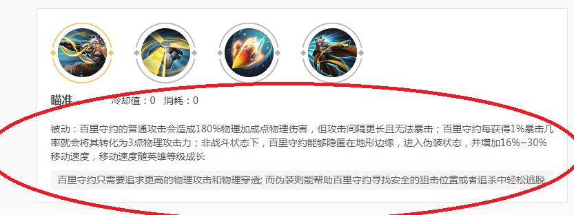 百里守约最强出装是什么？如何选择合适的装备？