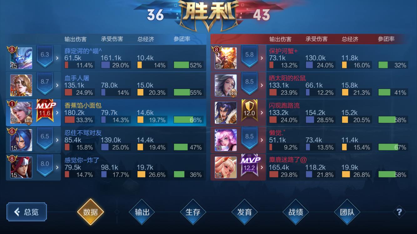 百里守约万爆出装有哪些技巧?如何选择最佳装备? 百里守约万爆出装有哪些技巧?如何选择最佳装备?