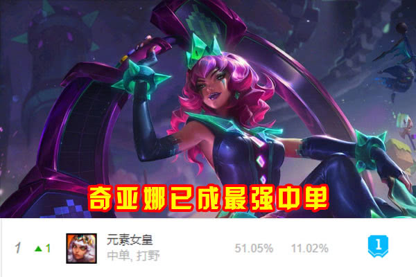 S10中单强势英雄有哪些？如何选择适合自己的中单英雄？