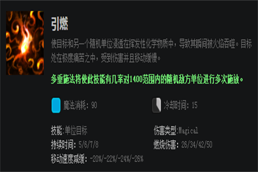 Dota1中OMG蓝胖的技能解析与玩法技巧是什么？