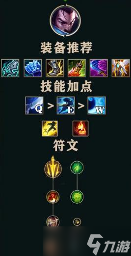 英雄联盟S13出装有哪些推荐？如何选择最佳装备？