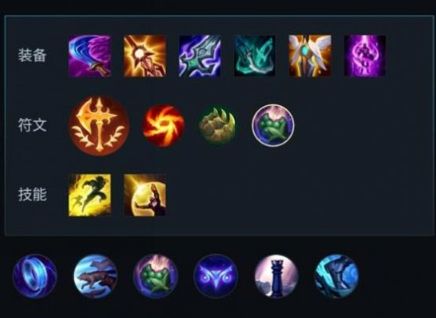 法强凯尔出装推荐与玩法解析是什么？