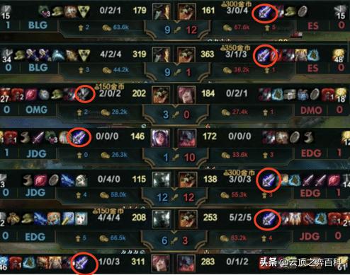 鳄鱼装备有哪些特点?如何选择适合的鳄鱼装备? 鳄鱼装备有哪些特点?如何选择适合的鳄鱼装备?