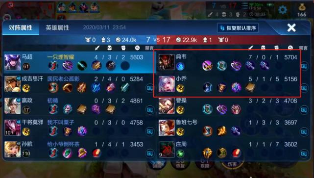 32赛季典韦最强出装有哪些?如何选择最佳装备? 32赛季典韦最强出装有哪些?如何选择最佳装备?