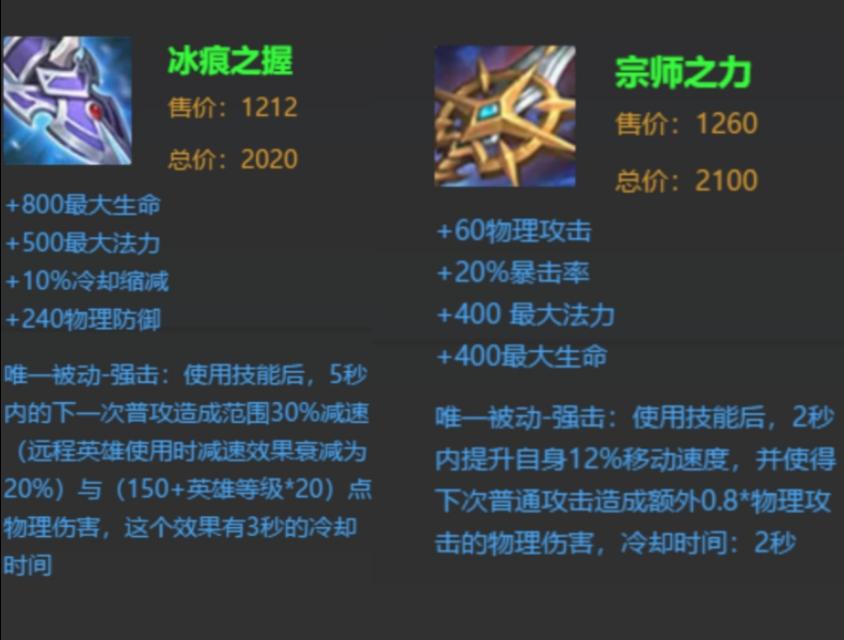 英雄联盟出装没伤害怎么办?如何提升装备输出效果? 英雄联盟出装没伤害怎么办?如何提升装备输出效果?