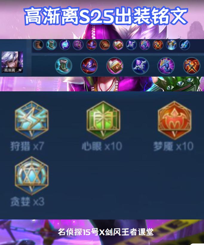 万爆凯的最佳出装和铭文搭配是什么？