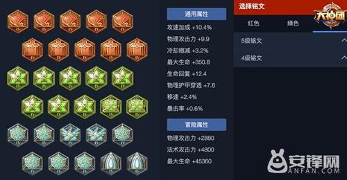 黄忠新赛季铭文和出装搭配有哪些？如何选择最优策略？