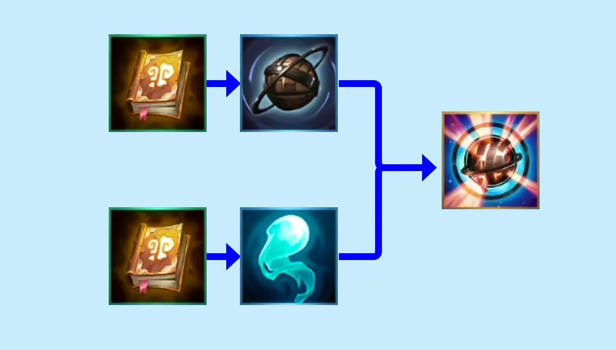 英雄联盟自定义出装步骤是什么？如何选择最佳装备？