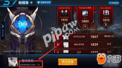 王者荣耀装备选择有哪些基本常识？如何正确搭配装备提升战斗力？